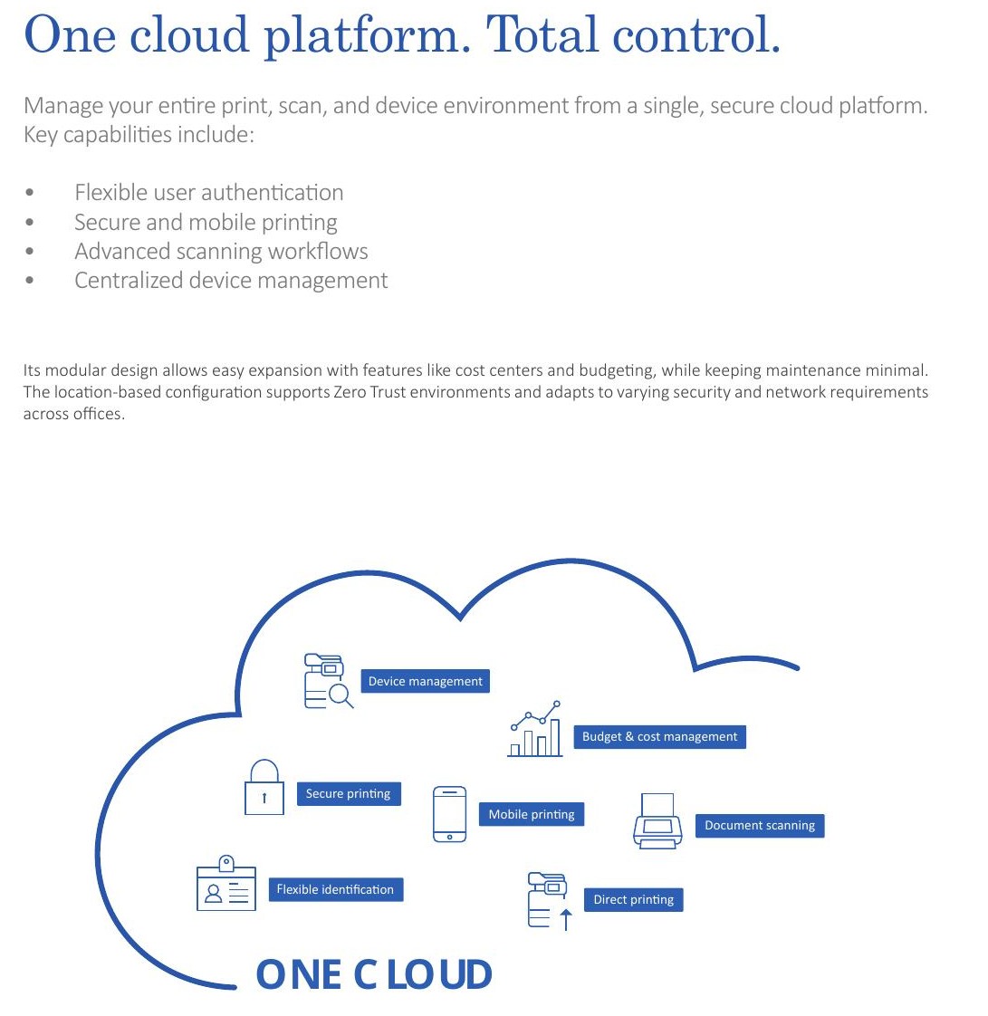 One cloud platform for print scan and device management
